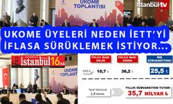 İBB Her Yolcu İçin 25.7 Lira Ödeme Yapıyor