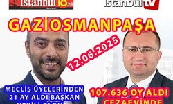 Halk Ak Parti'nin GOP'u CHP'nİn Elinden Alması İçin Ne Dediler ? (VİDEOIYU İZLEYİN