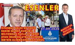 İBB Meclis Üyeleri İçinde Yapılacak Seçim İle  Başkanlık Ak Partiye Geçerse Halk Nedi ?