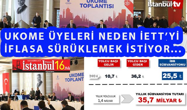 İBB Her Yolcu İçin 25.7 Lira Ödeme Yapıyor