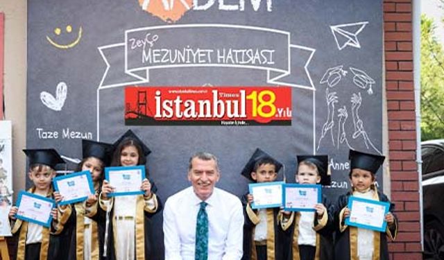 ZeyÇo Okul Öncesi Eğitimleri’nde Mezuniyet Coşkusu…