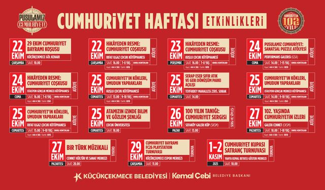 Cumhuriyet’in 102. Yılı Küçükçekmece’de Bir Dizi Etkinlikle Kutlanacak
