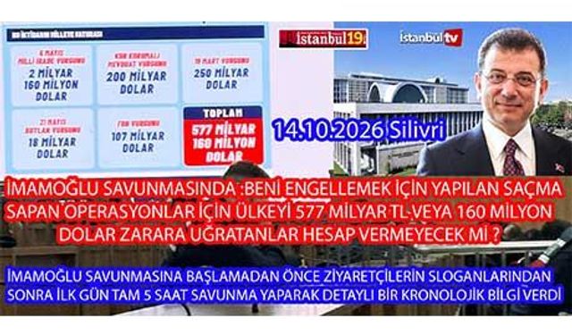 İmamoğlu: ”Hakkımda Açılan 16 Davanın Tamamı Siyasidir”