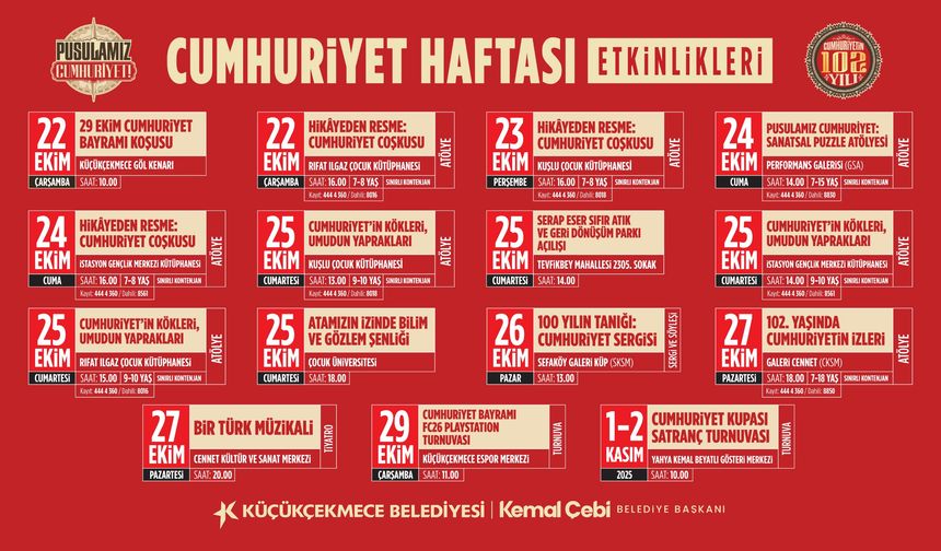 Cumhuriyet’in 102. Yılı Küçükçekmece’de Bir Dizi Etkinlikle Kutlanacak
