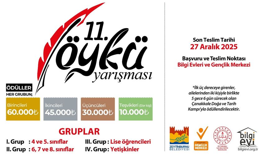 Genç Kalemler Sahneye Çıkıyor: 11. Öykü Yarışması’nda Son Günler!