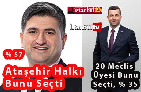 Ataşehir: % 57 Mi Büyük, Yoksa % 35 Mi, Veya 139 Bin Oy mu Çok 86 Bin mi ?
