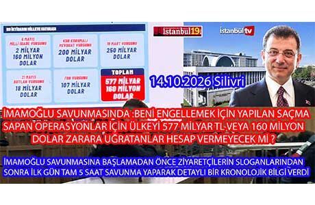 İmamoğlu: ”Hakkımda Açılan 16 Davanın Tamamı Siyasidir”